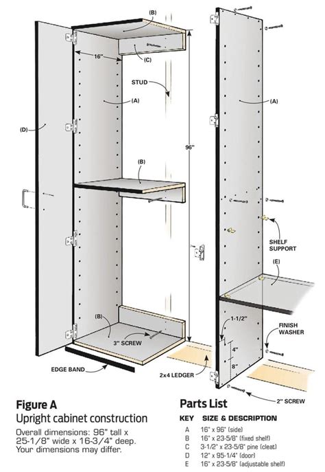 free garage cabinet building plans